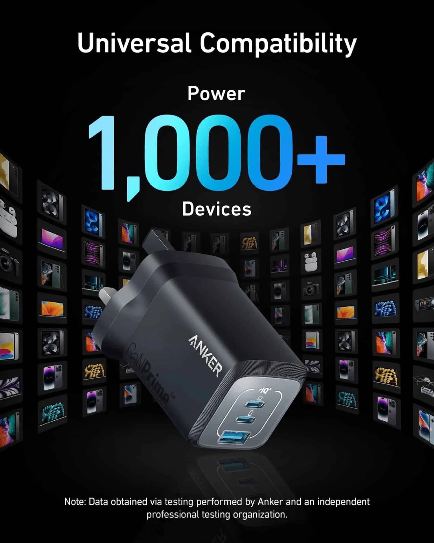 Anker Prime 67W GaN USB Charger - A2669213 - Image 4
