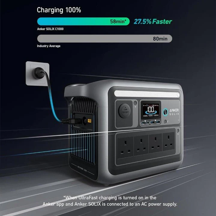 Anker Solix C1000 Portable Power Station A1761211 - Image 4