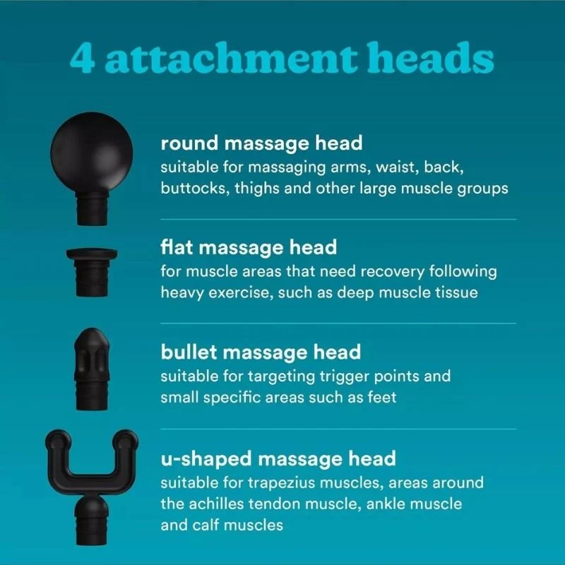 Homedics Novo Mini Massage Gun (GM-45BK) - Image 3