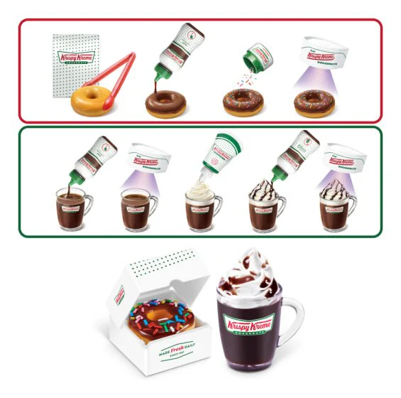 Mini Brands Krispy Kreme Create S1 - Image 3