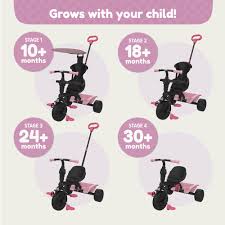 Tp 4 in 1 Trike - Unicorn Dream - Image 3